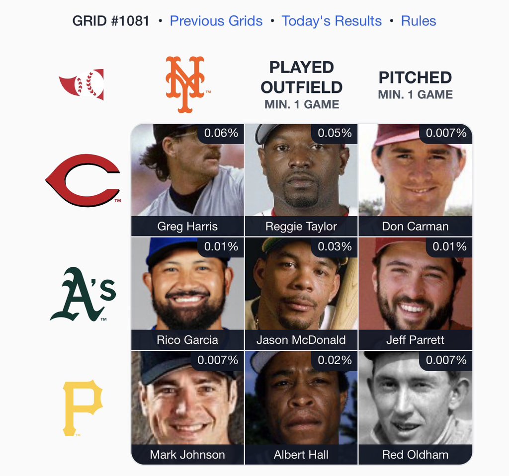 Tyler Kepner tweet media