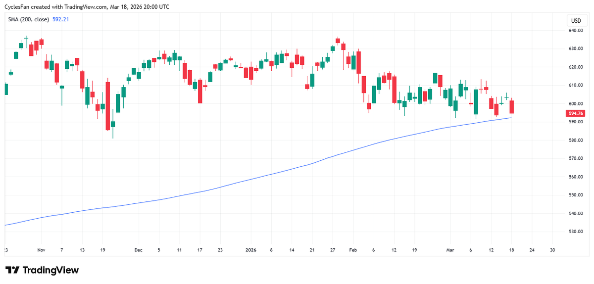 CyclesFan tweet media