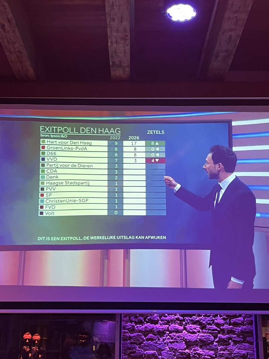 Nassreddin 🍉 نصر الدين tweet media