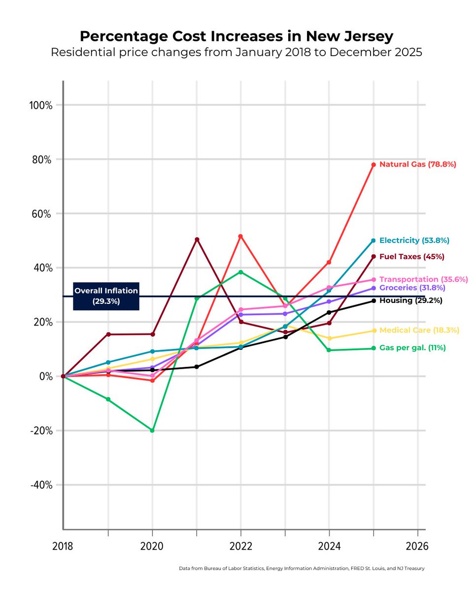 New Jersey Senate Republicans tweet media