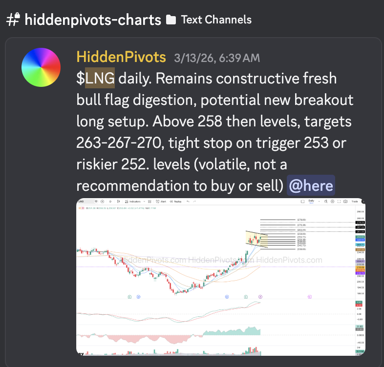 HiddenPivots tweet media