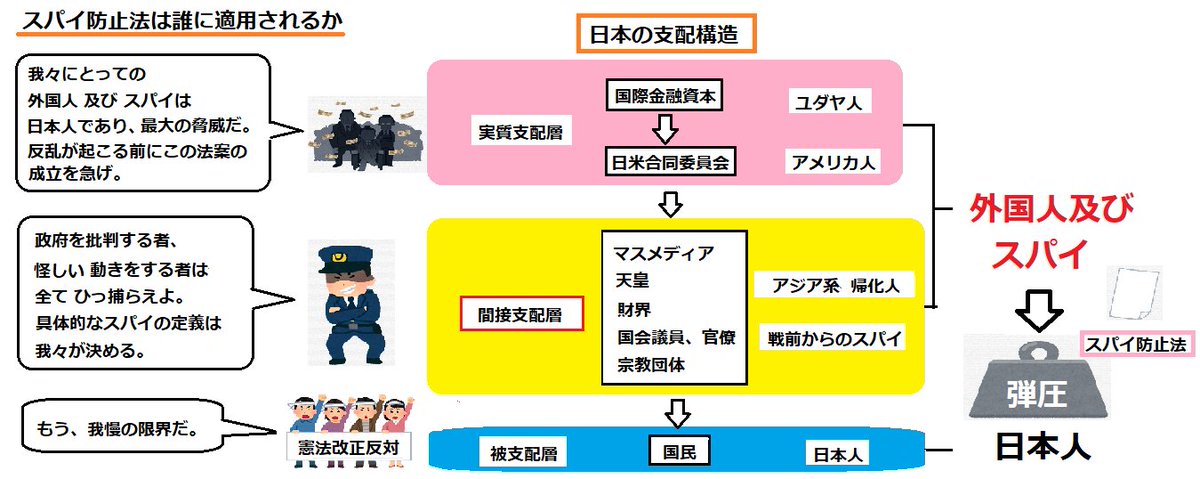 すっとこ tweet media