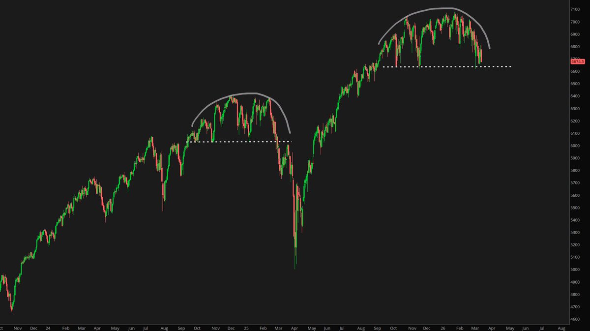 Yuriy Matso tweet media
