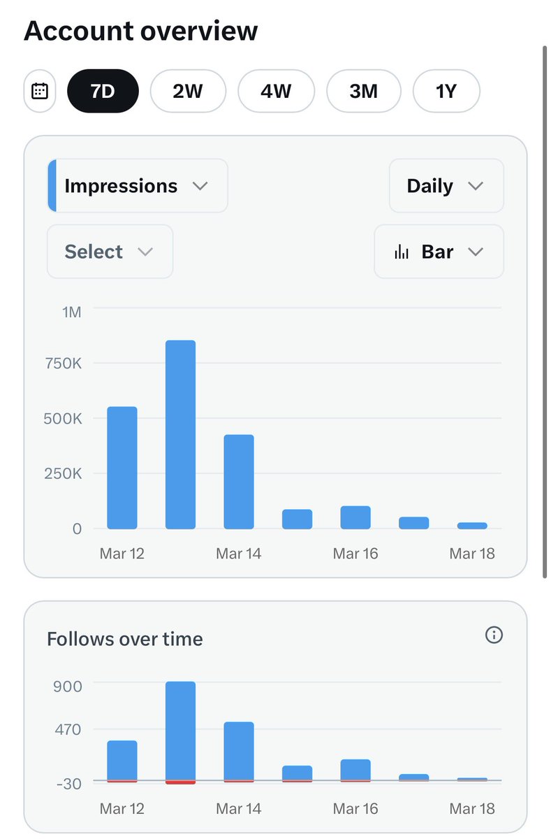 Sampleguy - aka Mr Miami tweet media