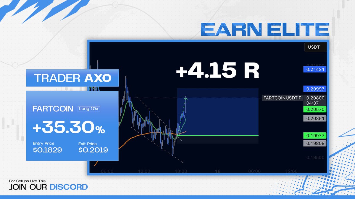 EarnElite tweet media