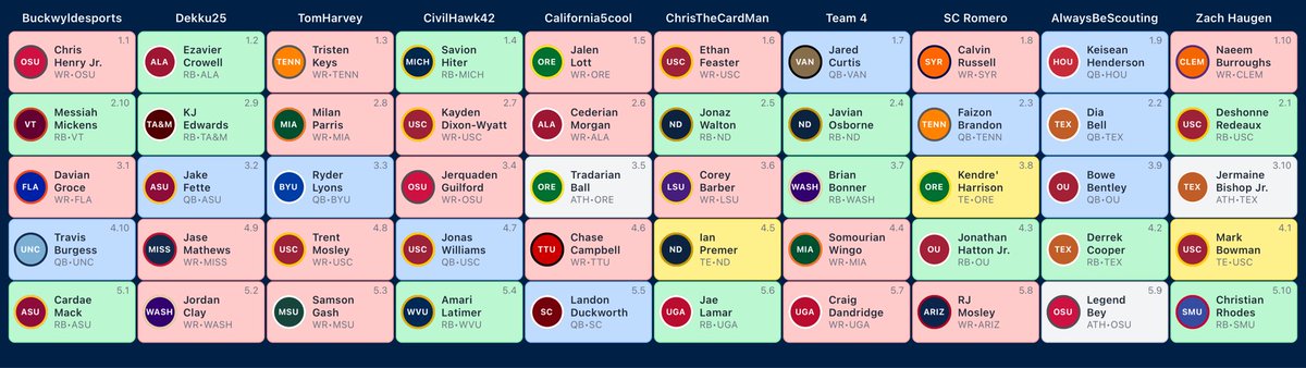 Spencer Buckley tweet media