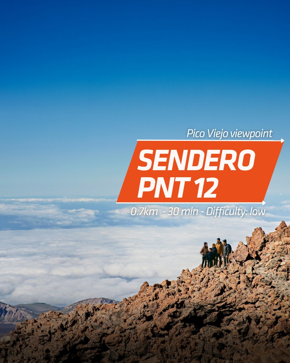 Volcano Teide tweet media