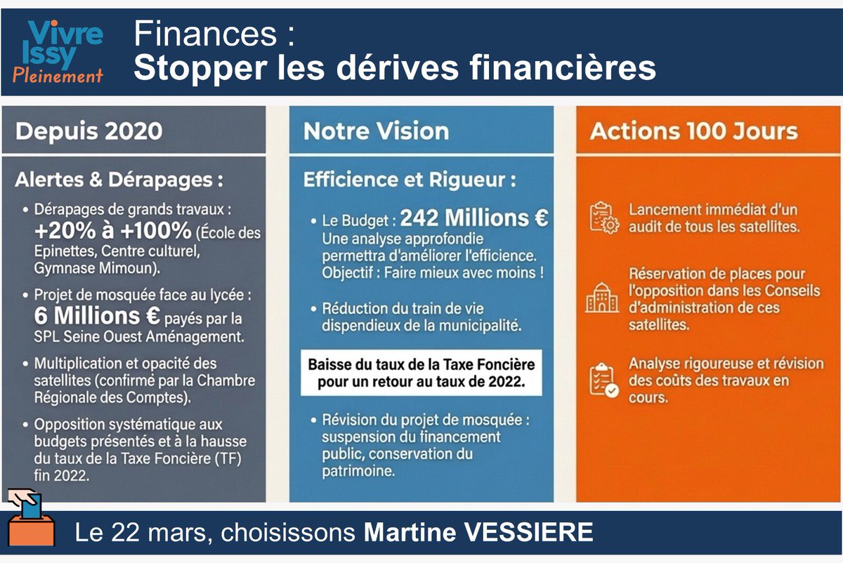 Vivre Issy Pleinement tweet media