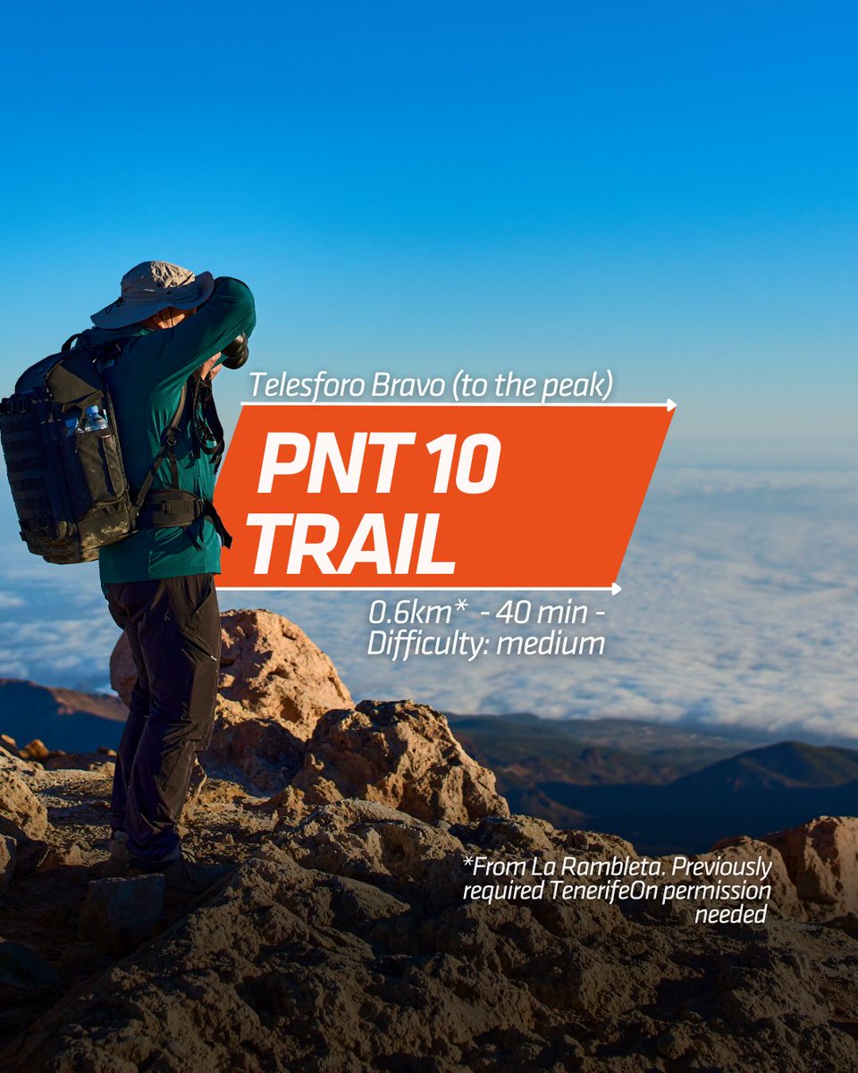 Volcano Teide tweet media