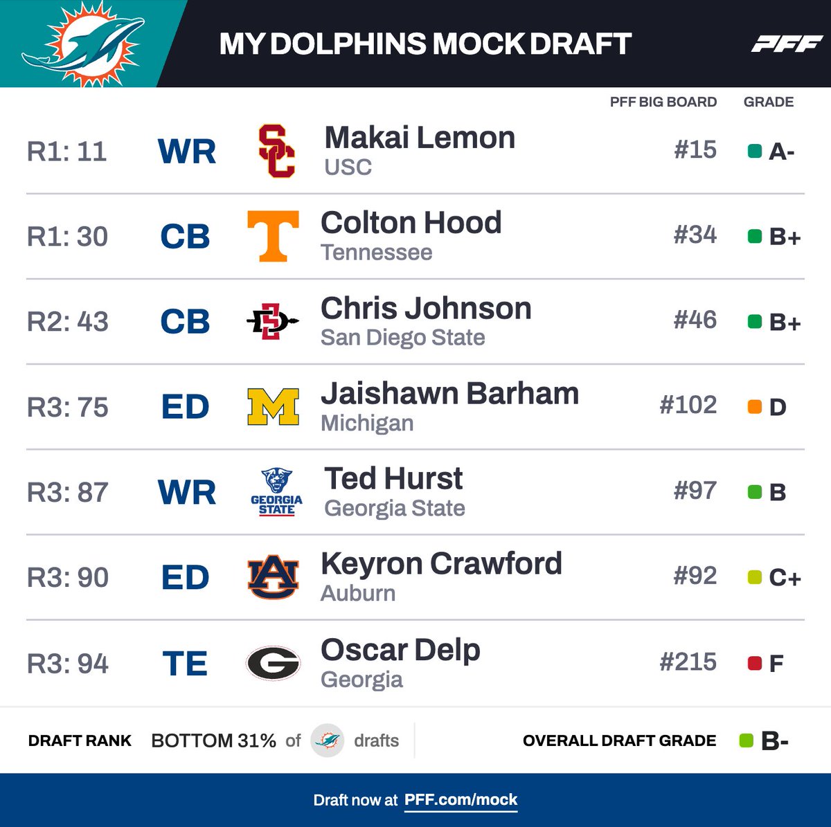 Hayden Winks tweet media