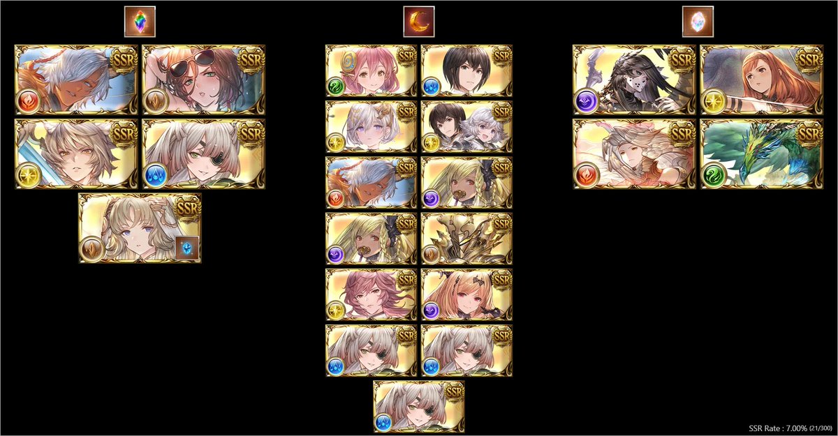 vgMiau's tweet photo. Bhaisa spark, was blessed with Octavias and funnily got one after the other and now my grids are set, too lazy to bullet farm though. Is RB usable? https://t.co/vlknstCXx6