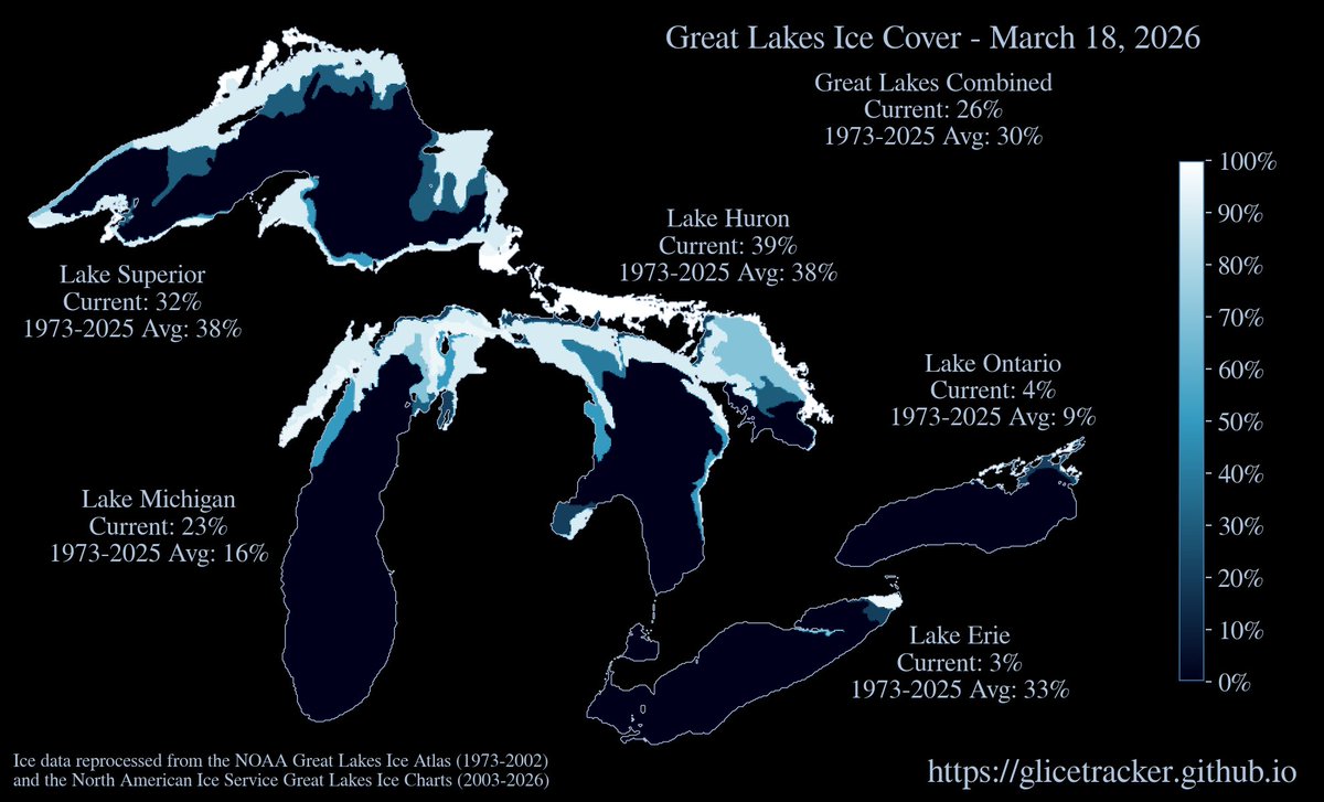 Great Lakes Ice Tracker tweet media