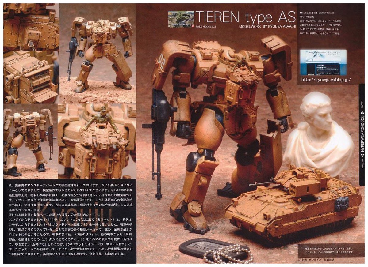 Fabrizio Gunjap tweet media