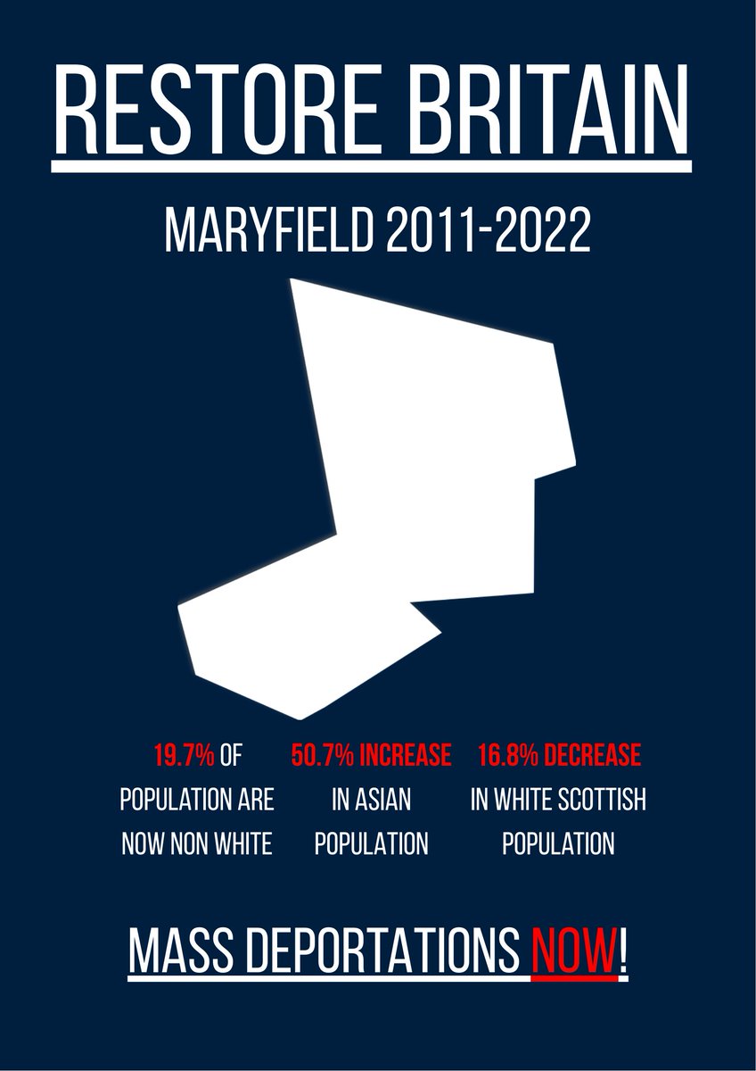 Restore Britain: 'New Scots' Profiles tweet media