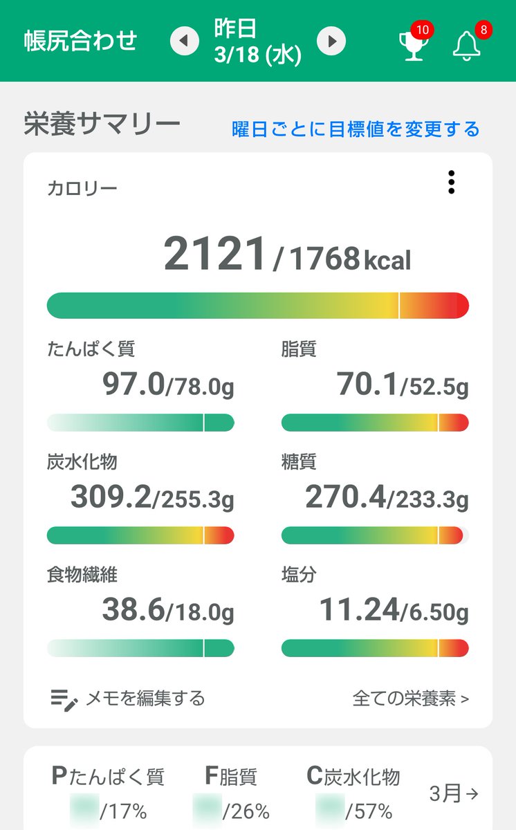 カノン＠体重維持 tweet media