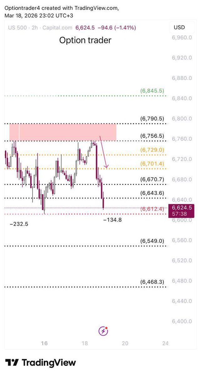 Smart Strategy(Trader) tweet media