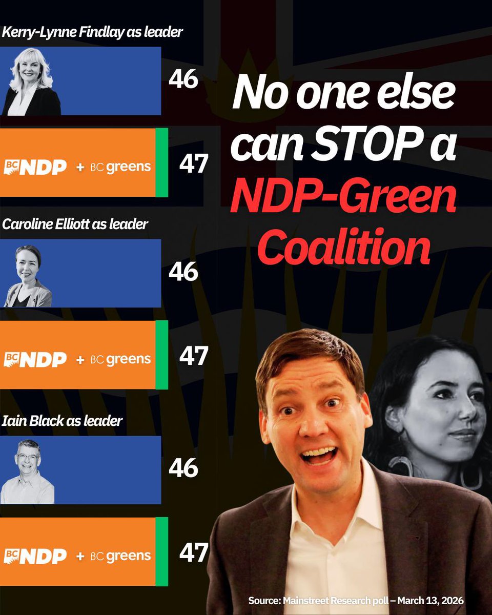 Peter Milobar tweet media