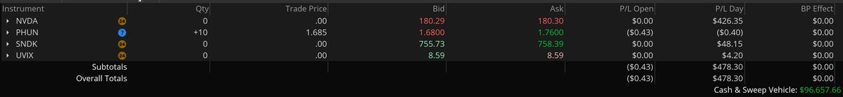 ĎเνＡ tweet media