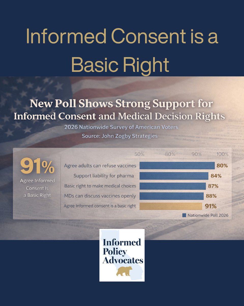 Informed Policy Advocates tweet media