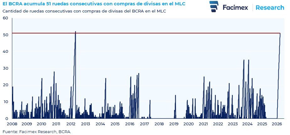 Julián Yosovitch tweet media