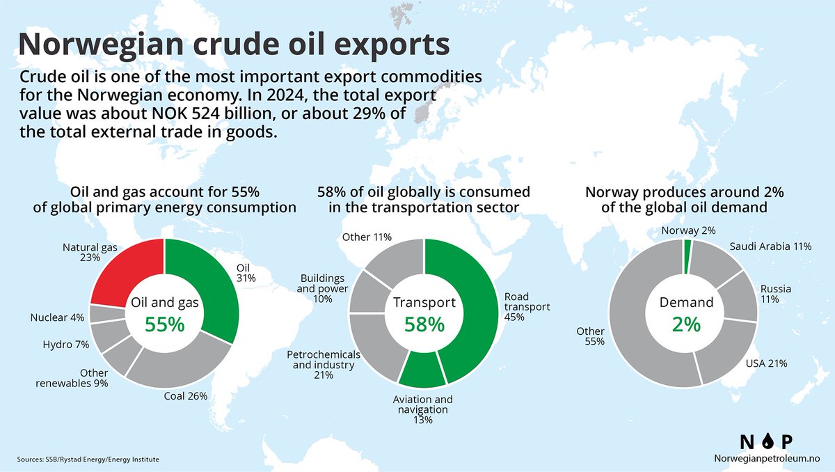 Tim Tompkins tweet media
