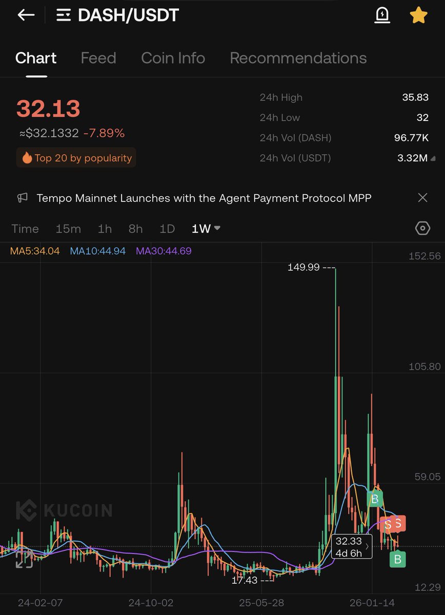 DashNews🇨🇦Canada tweet media