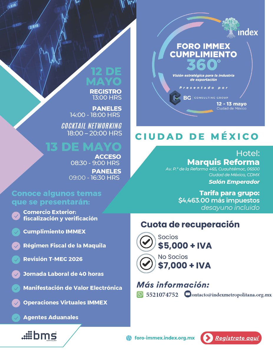 index Metropolitana tweet media