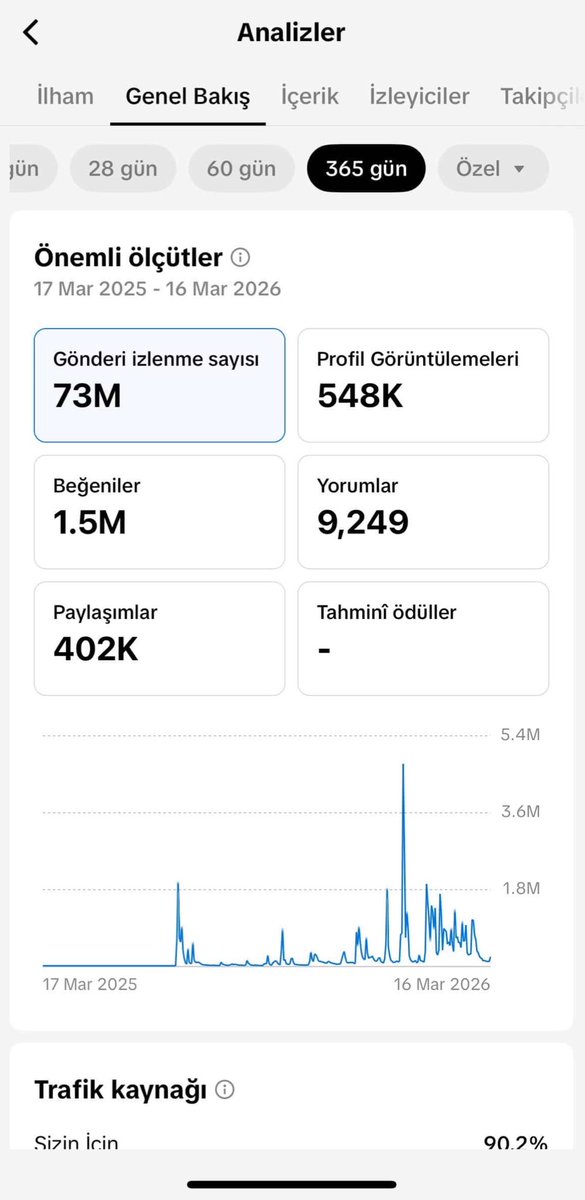 𝙷𝚎𝚙𝚑𝚊𝚒𝚜𝚝𝚘𝚜𝟶𝟽 tweet media