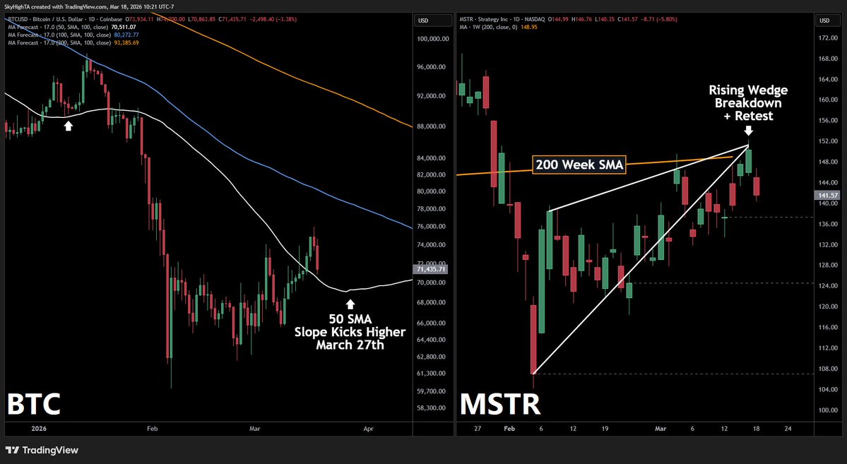 Super฿ro tweet media