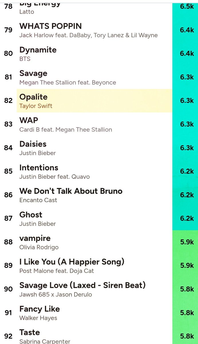 MEGAN KPOPPED(Taylor's version) tweet media