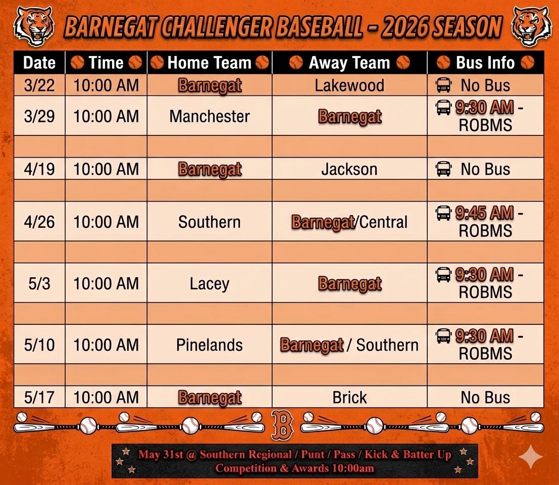 Coach Peters tweet media