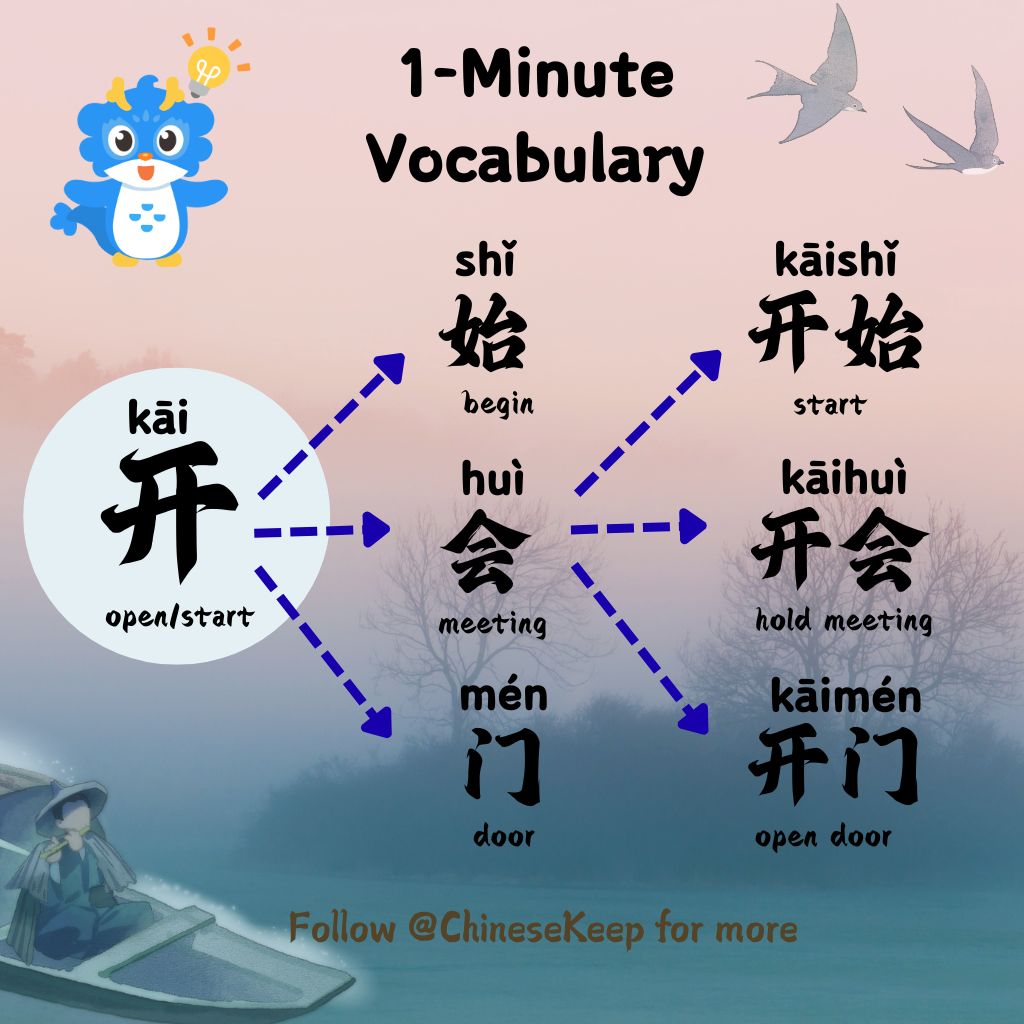 ChineseKeepEN's tweet photo. "Let’s start (开) a meeting," says the boss. "Let’s start (开) the weekend," says my soul. Only one of us is right, and it isnt the one with the tie. 🐉🔓
Support my hotpot fund! Follow @ChineseKeep 🐉
#LearnChinese #ChineseKeep https://t.co/aZc84CMbKG