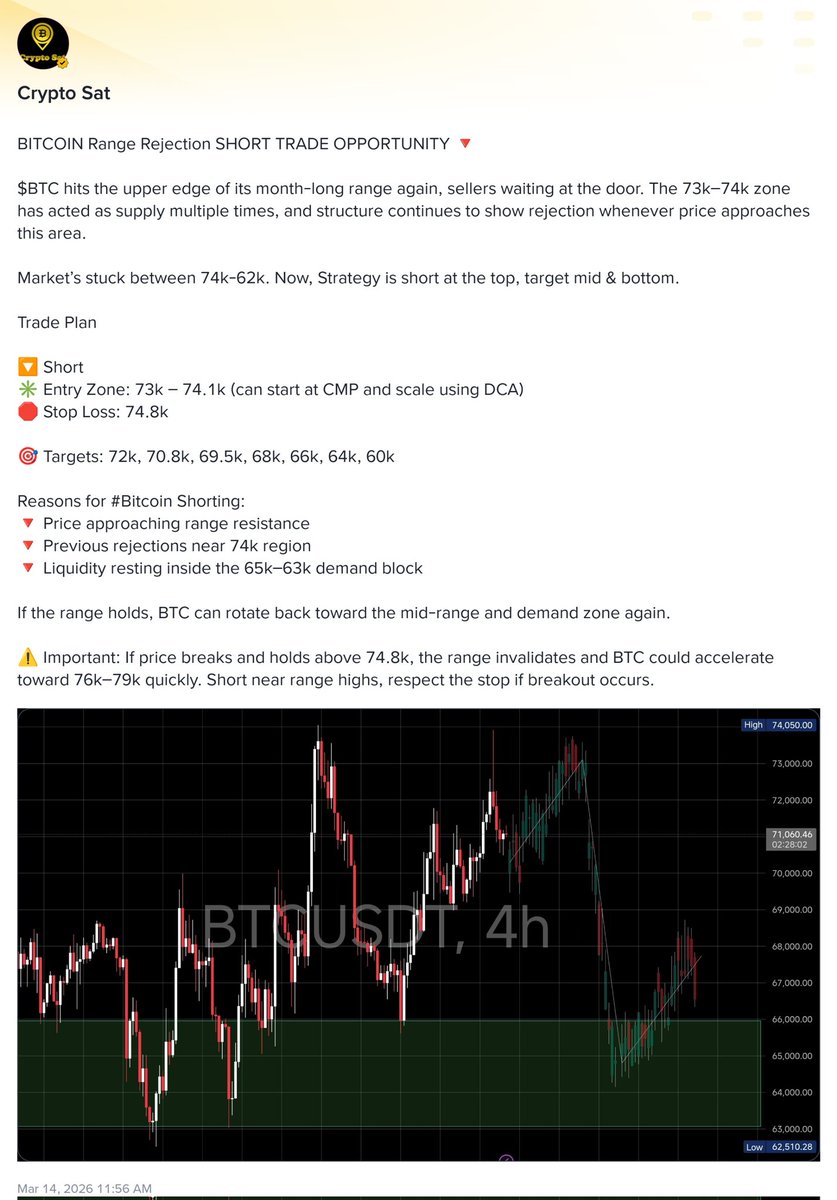 Crypto Sat tweet media