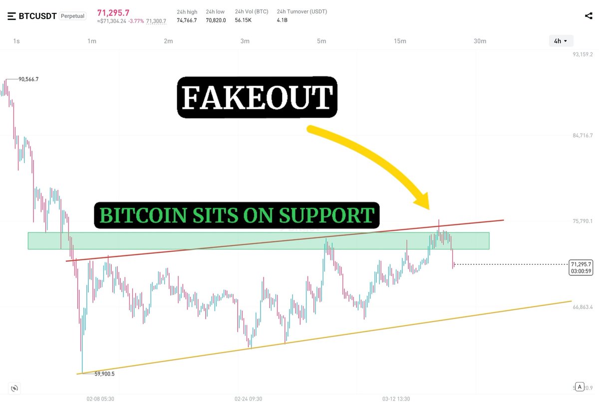 Crypto Sat tweet media