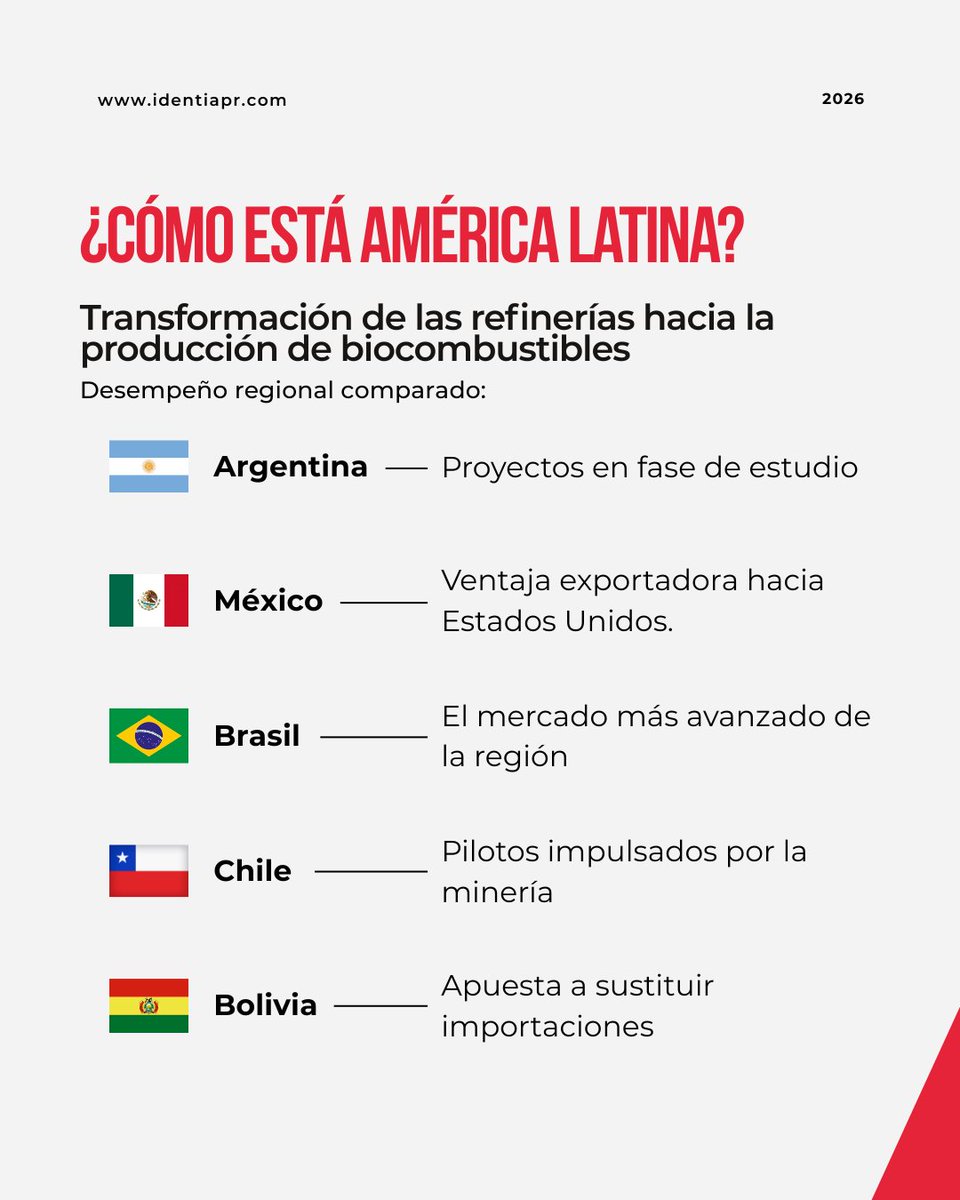 IdentiaPR tweet media