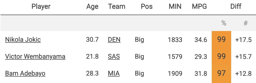 Couper Moorhead tweet media