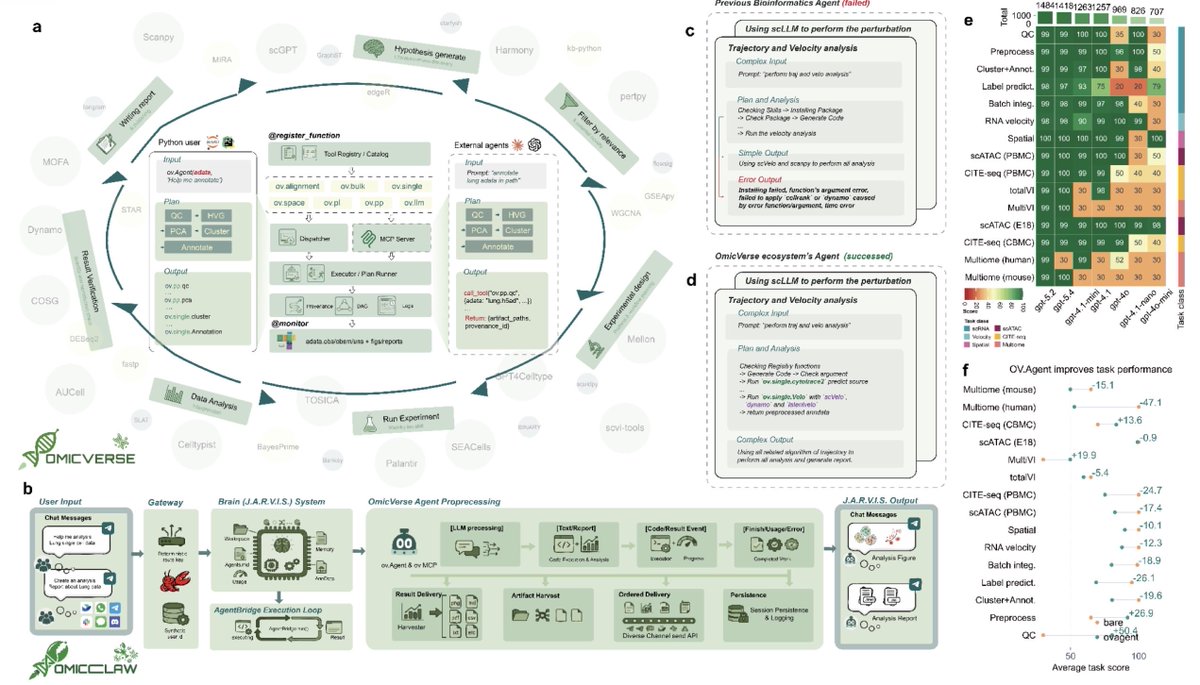 antisense. tweet media