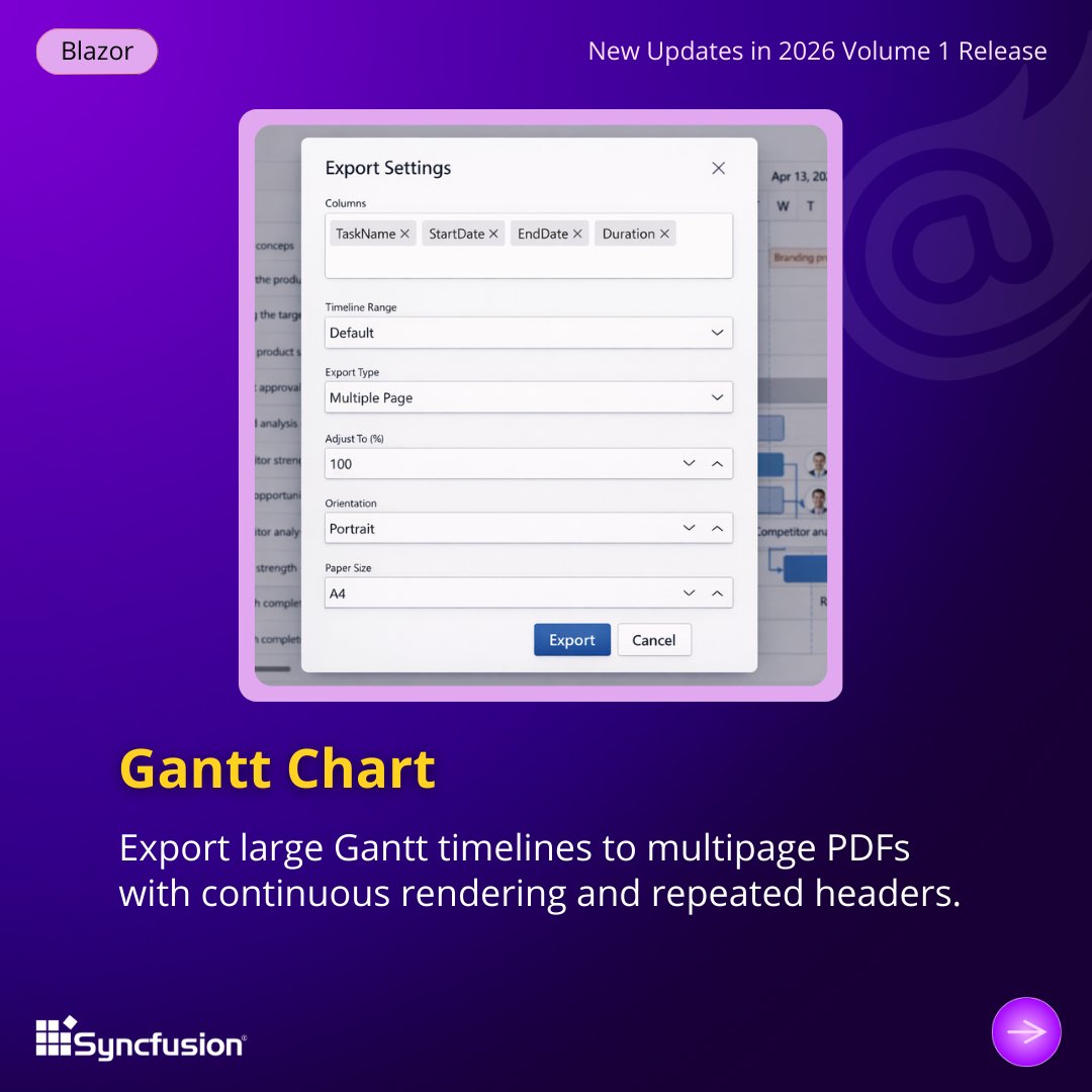 Syncfusion tweet media