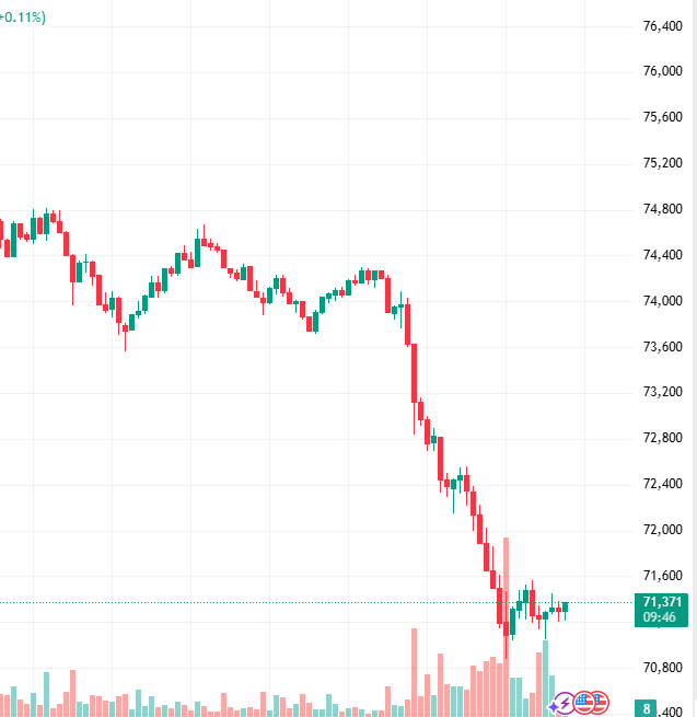 Stalkchain tweet media