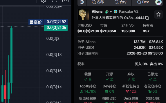 金狗王 tweet media