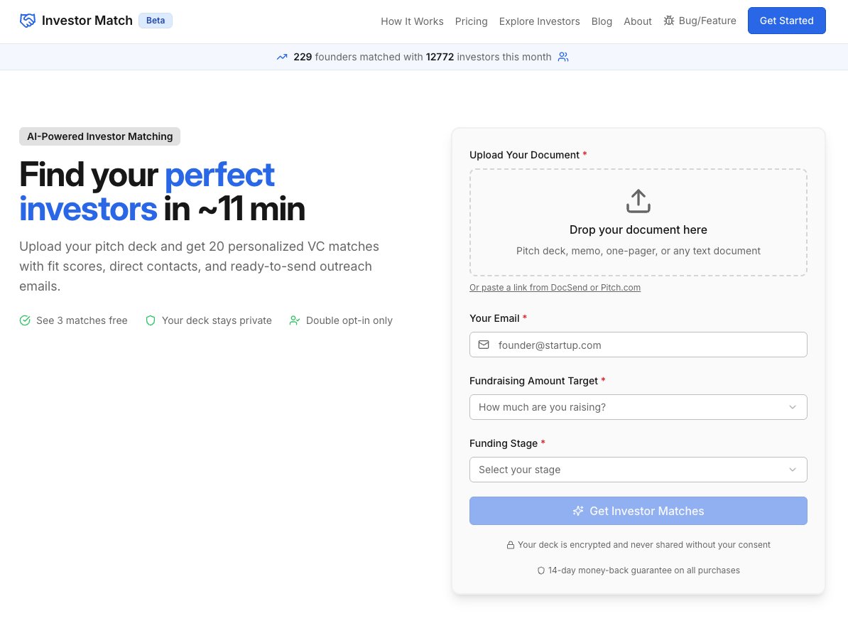 Martin Tobias (Pre-Seed VC) tweet media