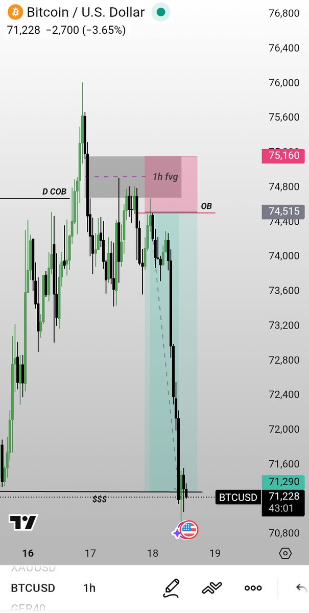 XAU KILLER tweet media