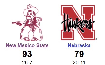 Husker Hoops Central tweet media