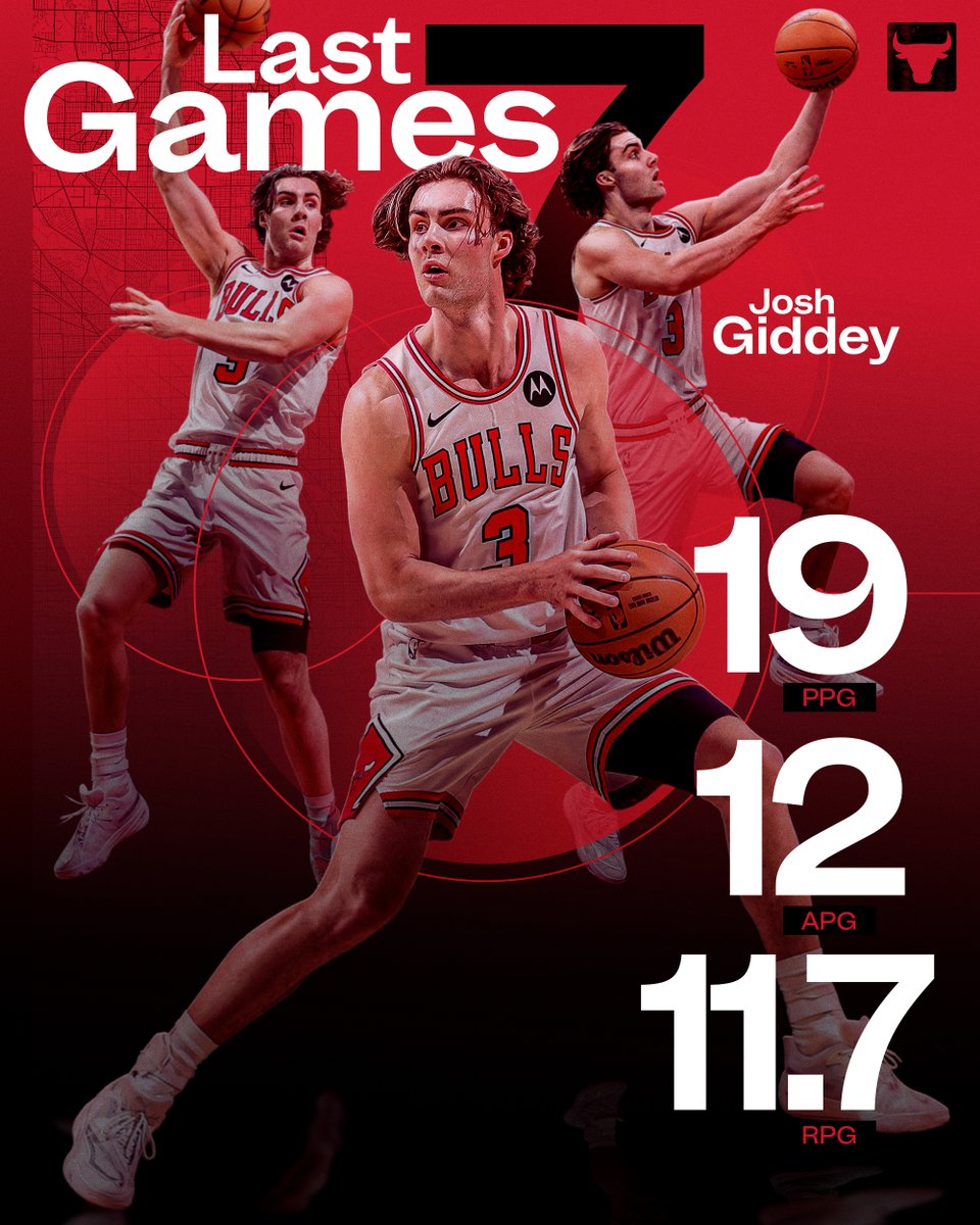 Chicago Bulls tweet media