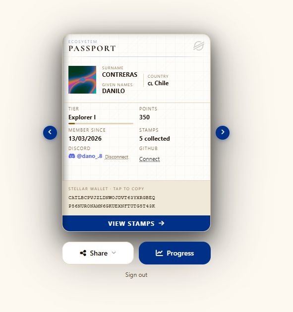 Danilo Conteras tweet media