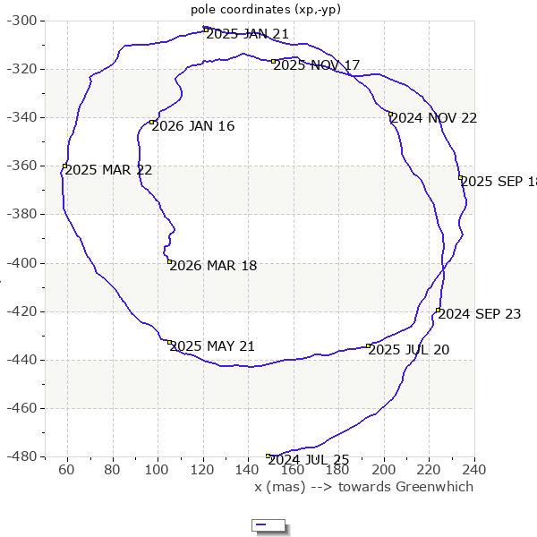 Nobody nowhere tweet media