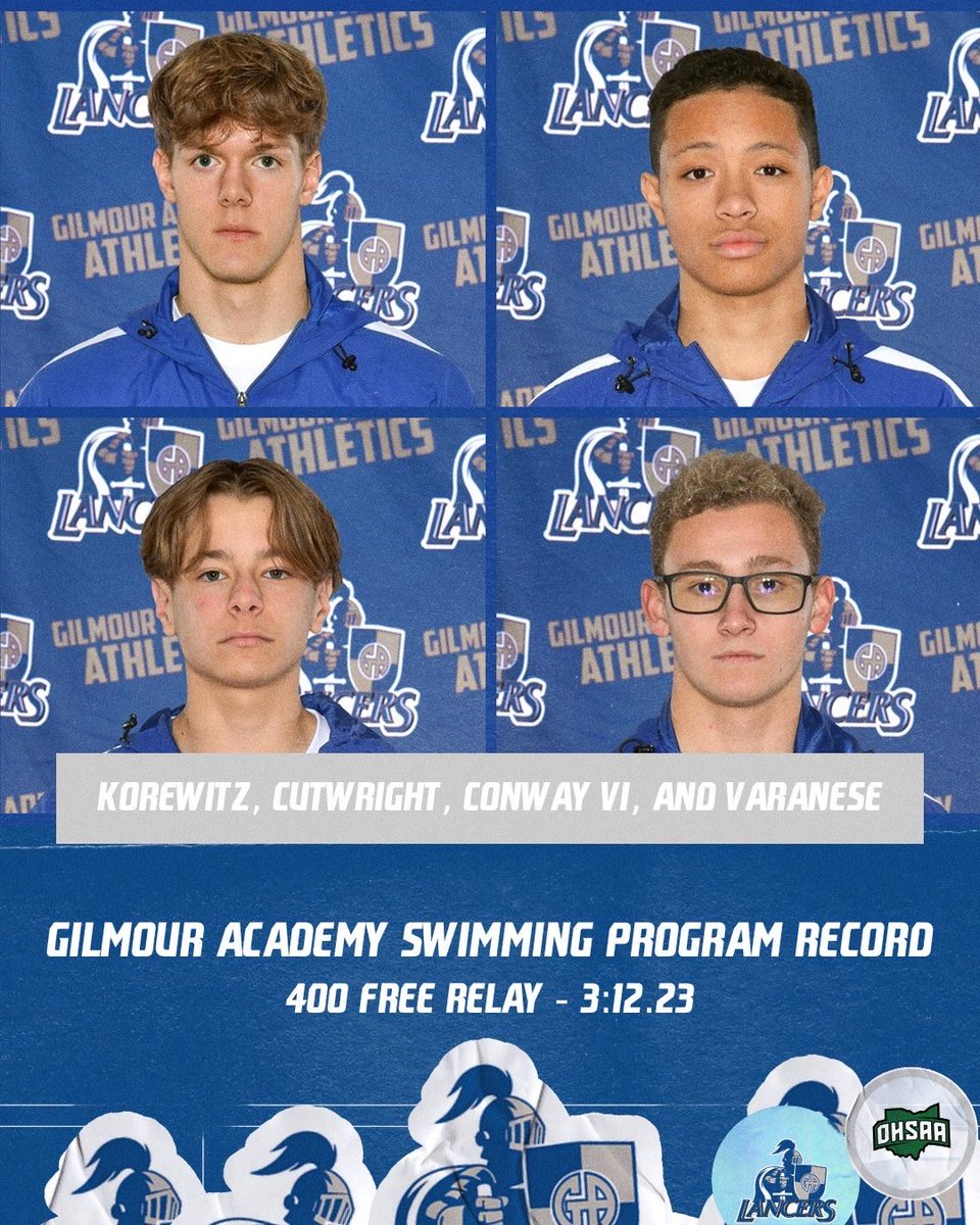 Gilmour Athletics tweet media