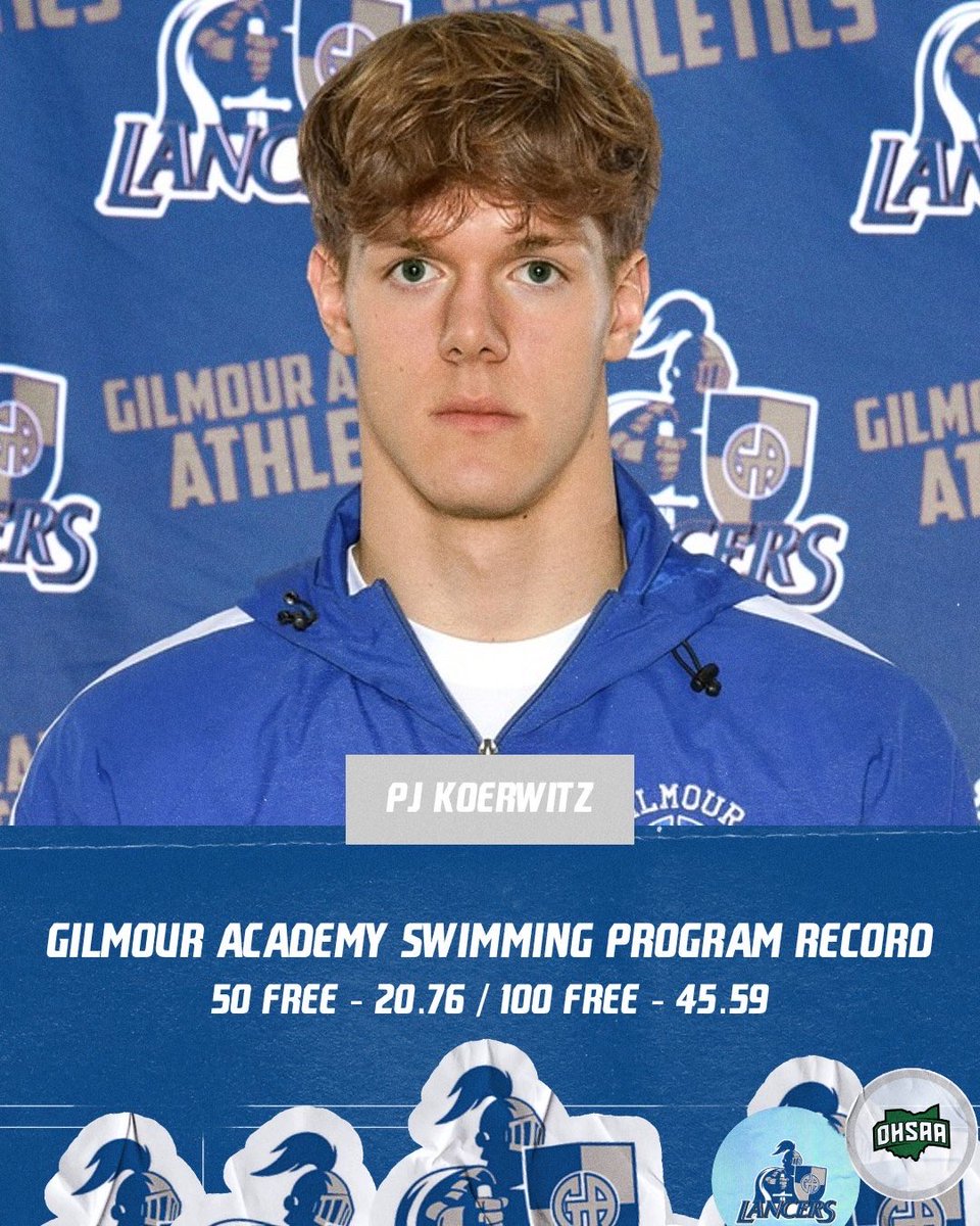 Gilmour Athletics tweet media
