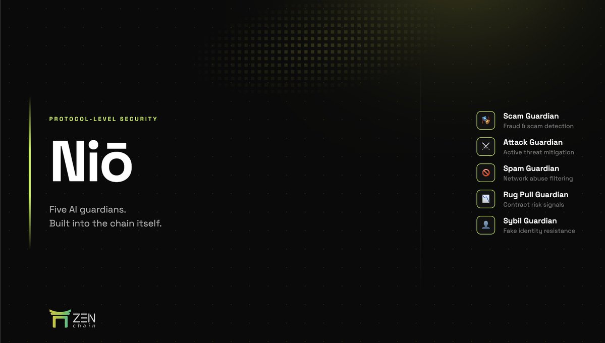 ZenChain tweet media