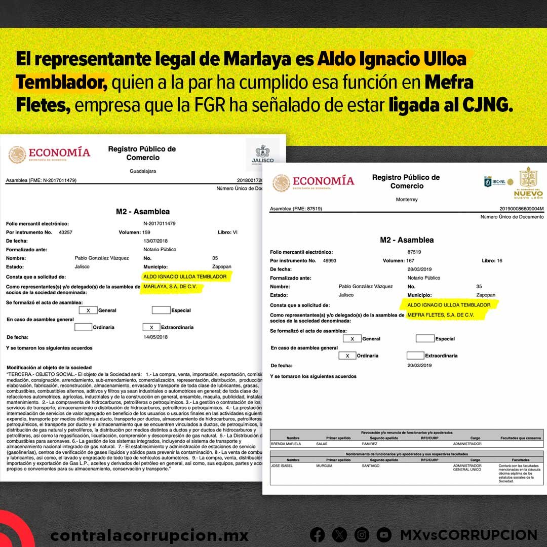 Manuel Lopez San Martin tweet media